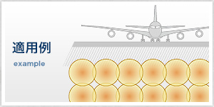 適用例